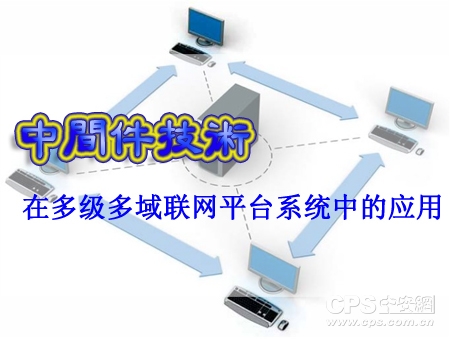 中间件技术在多级多域联网平台系统中的应用