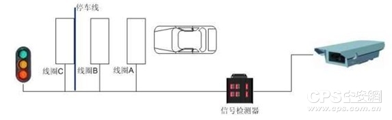 系统工作原理示意图